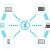 How Edge Computing Supports Real-Time Business Expansion Needs